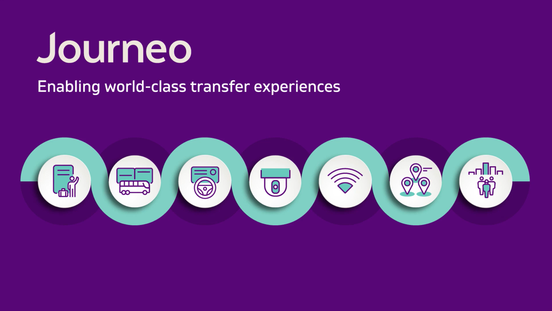 enabling-world-class-airport-transfer-experiences-journeo